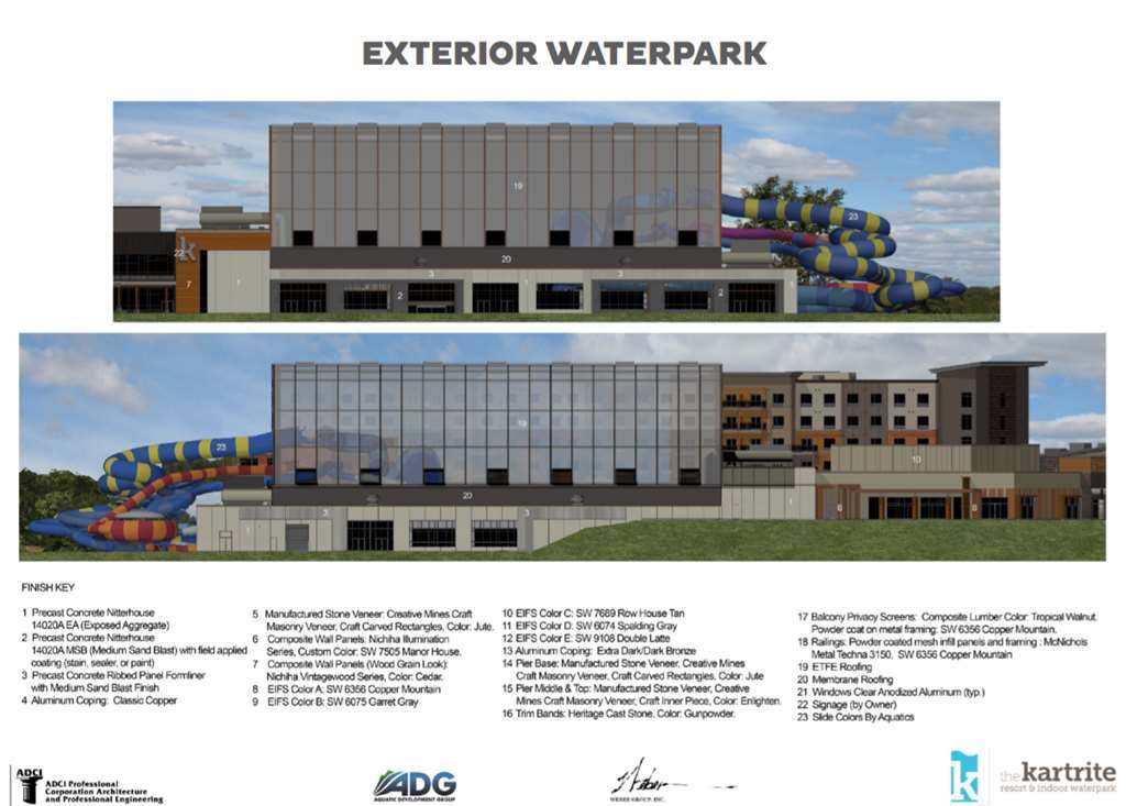 The Kartrite Resort And Indoor Waterpark Monticello Servizi foto